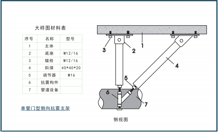 单管门型侧向抗震支架b.jpg